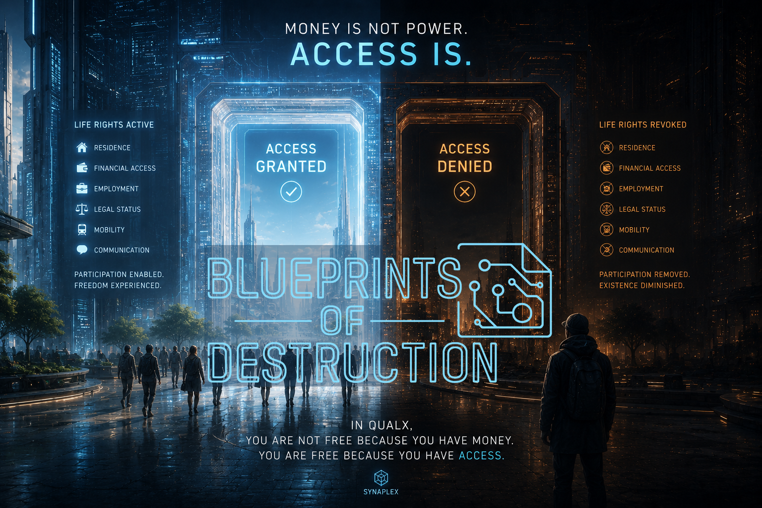 An image showing how access is power within economic systems in worldbuilding. An image showing how access is power within economic systems in worldbuilding.