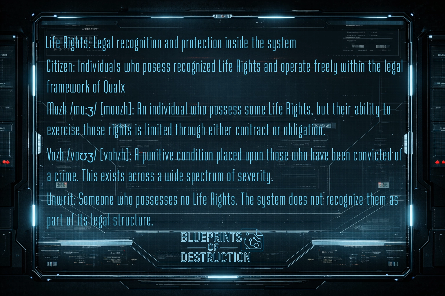 A futuristic- looking readout with the definitions of Unwrit, Muzh, Vozh, and Citizen.