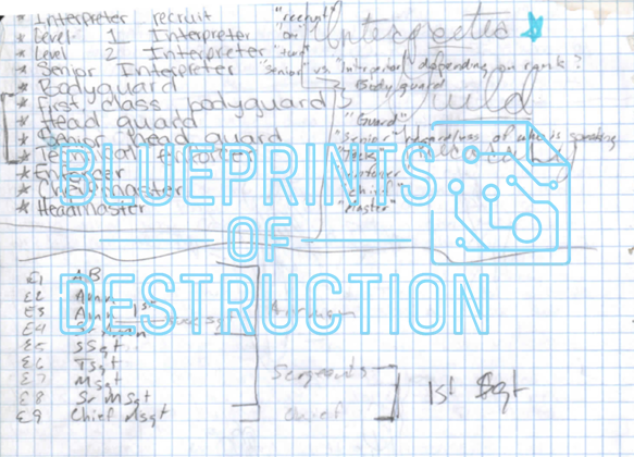 10074-0020 10074-0020