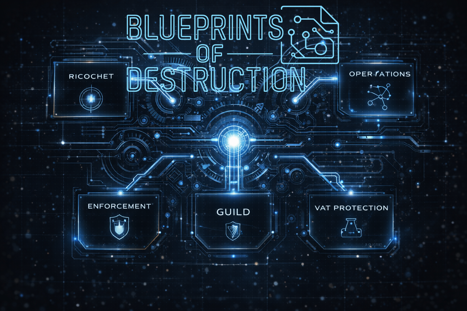 The Guild authority map with each arm of the division of the Guild as a separate node.